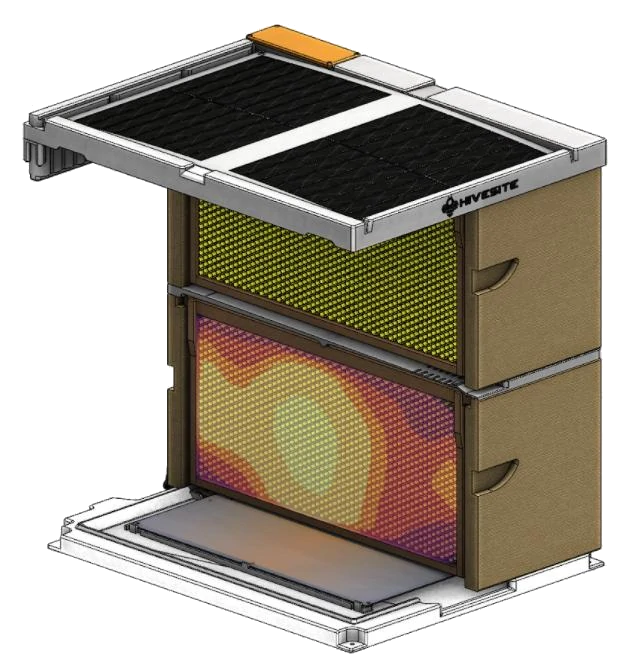 Optics and Thermal